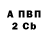 Alfa_PVP крисы CK Mickie Real